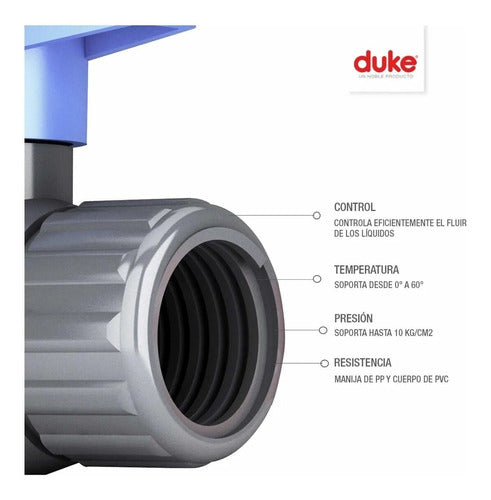 Duke 1 Inch Ball Valve Stopcock - Pack of 12 1