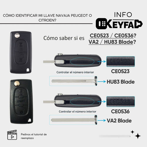 Keyfad Carcasa Navaja + Llave 3 Botones Hu83 S/portapila Ce0523 2