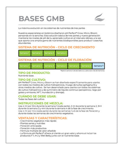 Bases Grow, Micro & Bloom 500ml - Advanced Nutrients 1