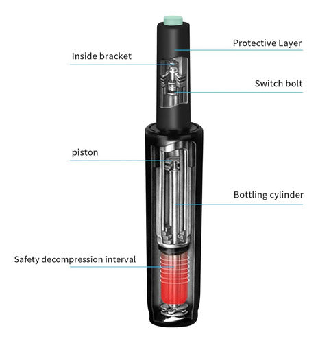 Duramont Gas Lift Cylinder Replacement for Office Chair 2