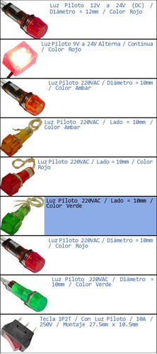 Abebashop Pack 90x Green Square Indicator Lamp 1