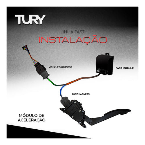 Módulo Aceleração Lexus Ct Reduz Delay Pedal Tury Fast 3.0 A 6