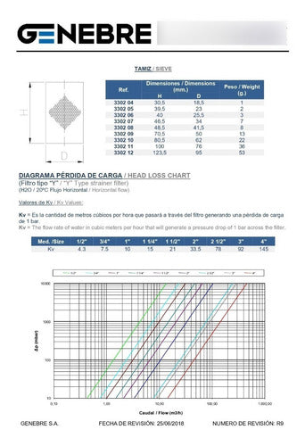 Genebre Y Type Filter 1/2 Inch 2