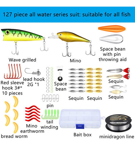 Sosation Advanced Fishing Tools and Accessories Kit 134 Pieces 3