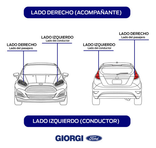 Ford Soporte Bocha Gancho Remolque - Bronco Sport 4