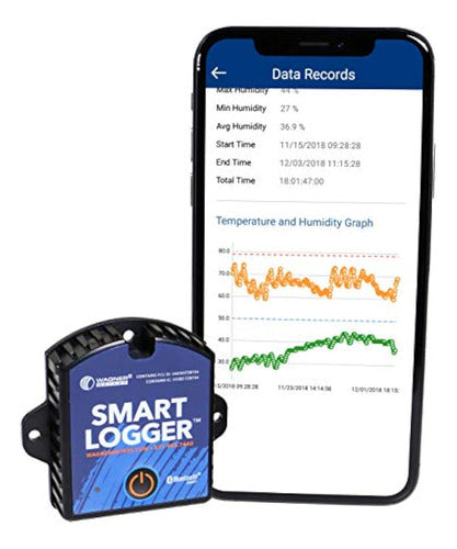 Wagner Meters Registrador De Datos De Humedad 1