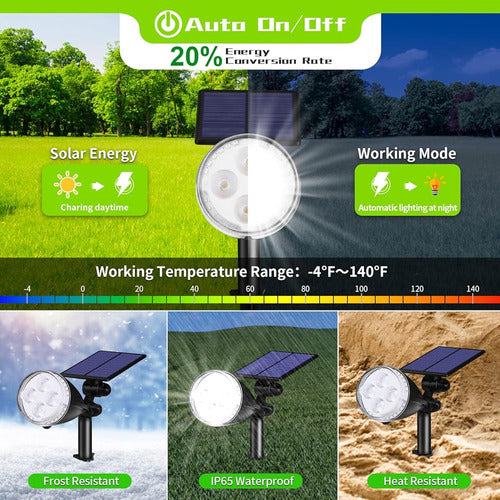 FWASTT Solar Spotlights Outdoor 28 LEDs, 9 Colors Light 1