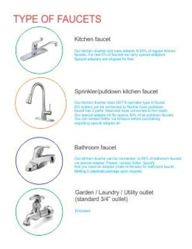 My Water Club Reverse Osmosis Water Purification System 2