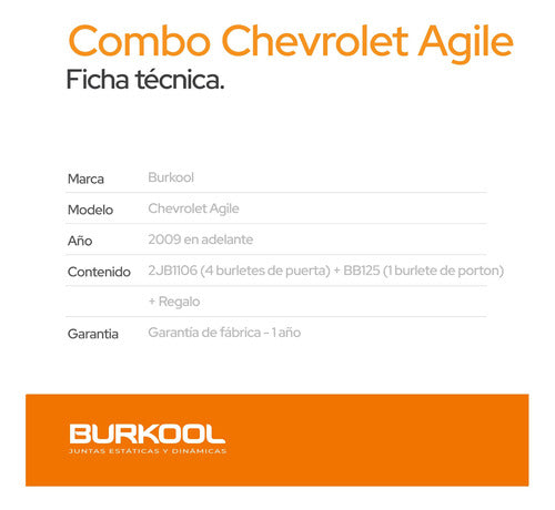 Burkool Combo Door and Trunk Seals for Chevrolet Agile + Surprise Gift - Combo Burletes De Puerta Y Baúl Chevrolet Agile + Regalo