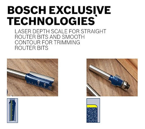 Bosch 84440m 2332 In X 114 In Carbide Tipped Convex Edging B 5