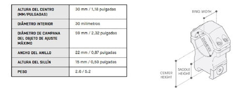 Montajes Anillas Fusil 30mm Mediana Picatinny Utg Pro 4