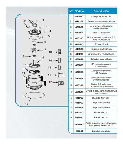 Fluvial Repuesto Para Multivalvula 425090 Racor De 1½ 50mm 1