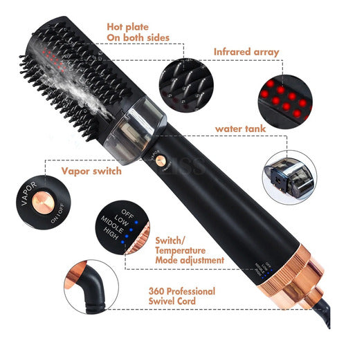 Mania-Electronic Premium Quality Infrared Straightener Dryer Brush 5