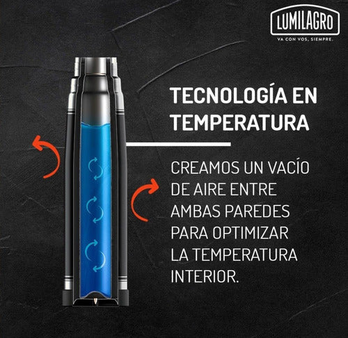 Lumilagro Set Termo Luminox Blanco + Un Mate 230ml + Bombilla 4