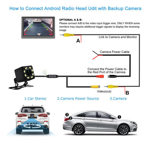 Vojkorel Camara De Marcha Atras Para Automovil, 8 Luces Led, 3