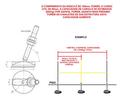 Kit 6 Sapatas Pé Nivelador Capacidade 800 Kgs M12x170 2