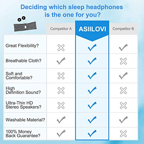 Asiilovi Sleep Headphones and Ear Warmers 1