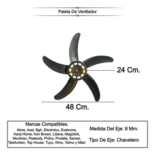 Electrolux Compatible Fan Blade VP21P / VP21R 1