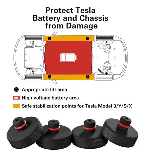 Nestour Tesla Model 3 / Y / S / X Gasket Pad Adapter 2