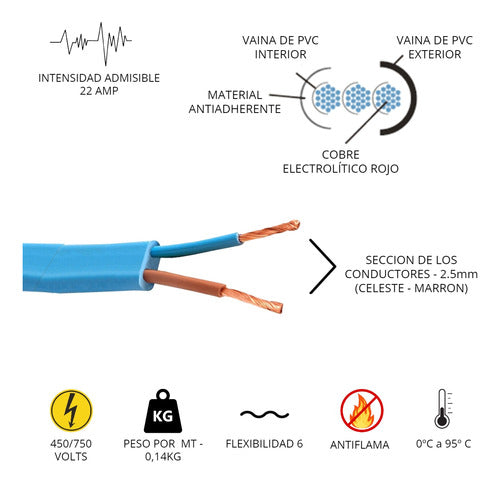 Nasello Submersible Pump Cable Flat 2 X 2.5 Mm² X 50 Meters 1