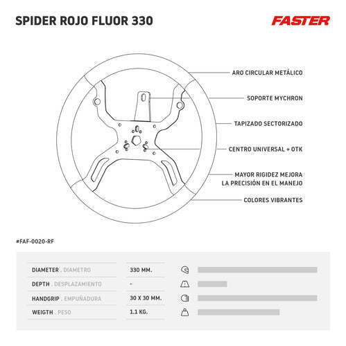 Faster Kart Volante Karting Spider Red Fluor 330 Collino 2