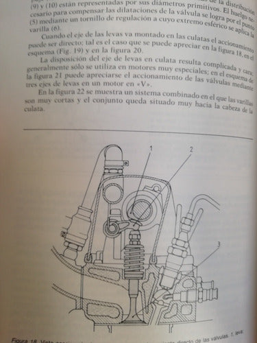 Funcionamiento Y Estructura Del Motor 4