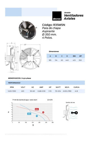 Industrial Axial Fan 350mm Exhaust Davica 220v 2