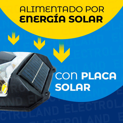 Electroland Lampara Aplique Led Panel Solar Reflector Cálido Frio Sensor 4