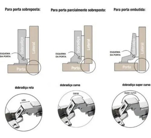 Kit 4 Un Dobradiça 35mm Curva Aço Inox Amortecedor Clip On 3