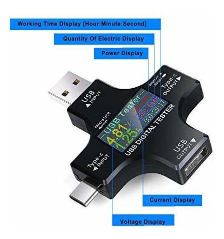 Eversame 2 In 1 Type C USB Tester Color Screen LCD Digital Multimeter 1
