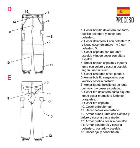 Moldes Unicose Pantalon Cargo Hombre RT 2020 1