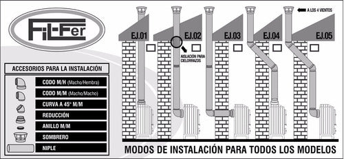 Filfer Caño De Acero 5 Pulgadas Para Salamandras (3.00 Metros) 1