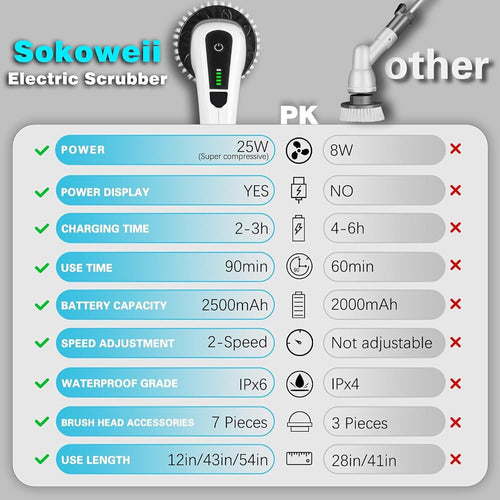 Fregadora Eléctrica Sokoweii 7 En 1, Cepillo De Limpieza Ina 2