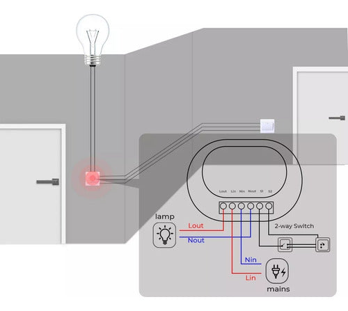 Tuya Smart Mini Módulo Switch 2 Canales Para Iluminación Wifi 5