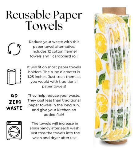 The Useless Brand Reusable Paper Towel Roll 2