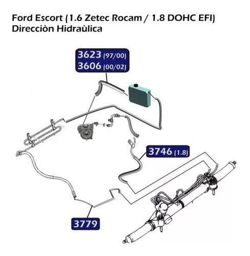 Hydraulic Return Hose for Ford Escort Mk6 1.8 Zetec 2