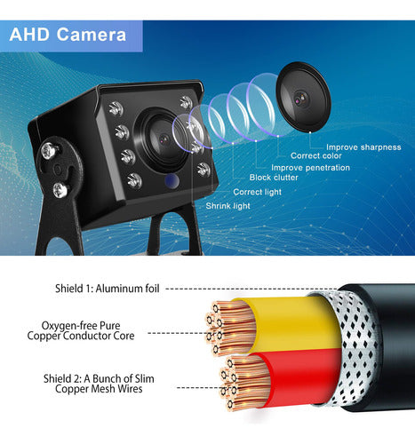 Hodozzy Backup Camera AHD and CVBS 4-Pin Cable + RCA Connector 3