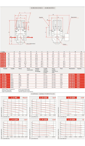 Intor Regulador De Presión Aire Comprimido 1/4 Neumática Compresor 1