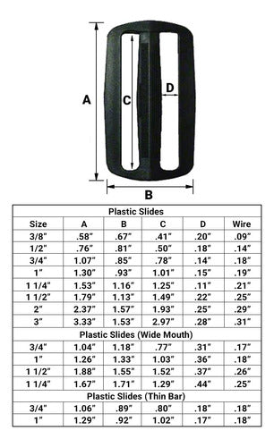 Strapworks TriGlide Slide Plastic Sliding Strapworks 1