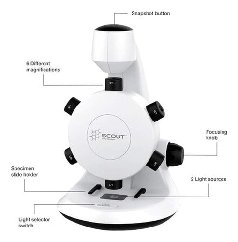 Microscopio Digital Stem Hamiltonbuhl Sct18 Scout Con Seis L 1