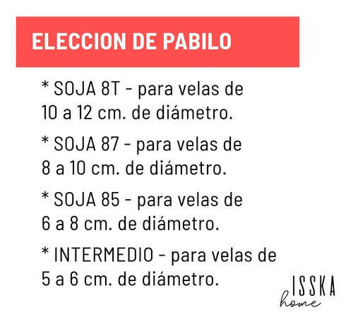 Pabilo Soja Intermedio Vela Encerado En Soja X10ms Llega Hoy 4