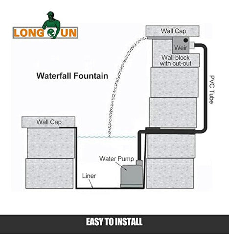 LONGRUN Longrun Pool Fountain Cascade Pond Outlet Ext 4