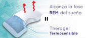 Ergonomic Theraside TM230 Memory Foam Gel Pillow 6
