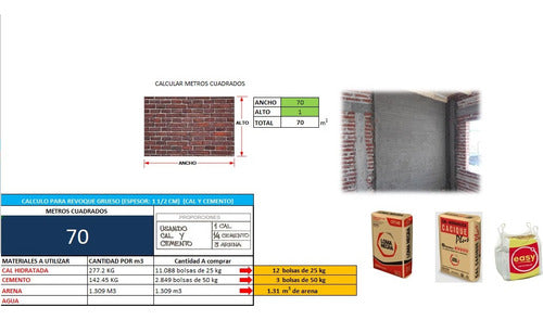 Ingeniero Civil: Cálculo De Materiales Y Mano De Obra Para Tu Obra 3