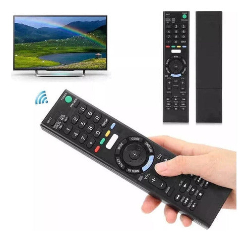 Sony Smart TV Remote Control Model RMT-TX102B Original 0