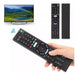 Sony Smart TV Remote Control Model RMT-TX102B Original 0