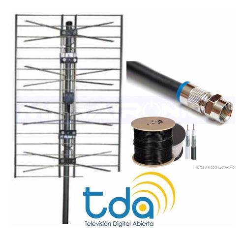 Megantenas TDA HD Panel Antenna Combo + 10m RG6 Coaxial Cable 1