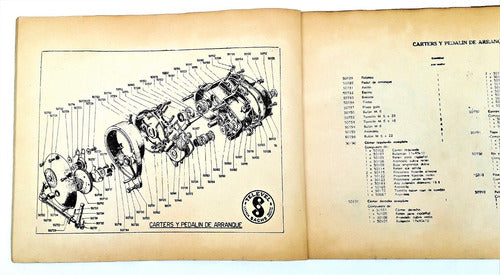 Sachs Televel 100/2 Vintage Spare Parts Catalog Original 1