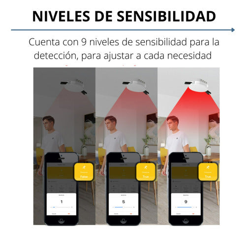 Sensor De Presencia Humana Movimiento Zigbee Pir, Tuya Smart 1