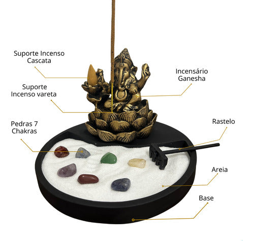 Incensario Cascata Ganesha Jardim Zen Brinde Kit 7 Chakras 1